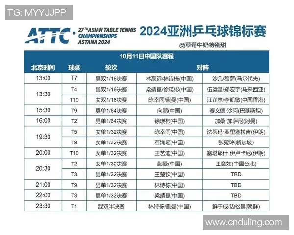 深圳乒乓球队以58分领跑世界锦标赛积分榜展现强大实力