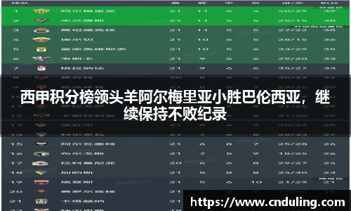 西甲积分榜领头羊阿尔梅里亚小胜巴伦西亚，继续保持不败纪录